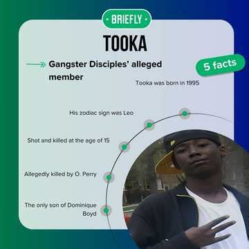 what is tooka real name|Tooka: Facts You Should Know about Him